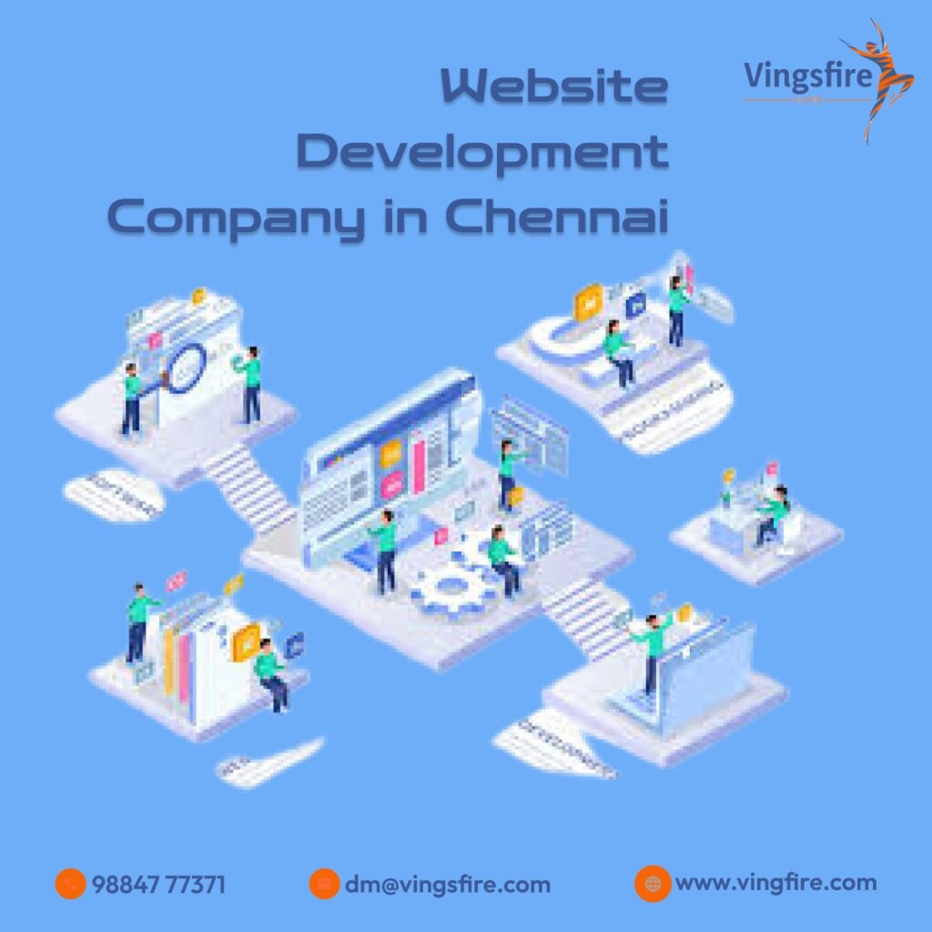 Website Development Company In Chennai