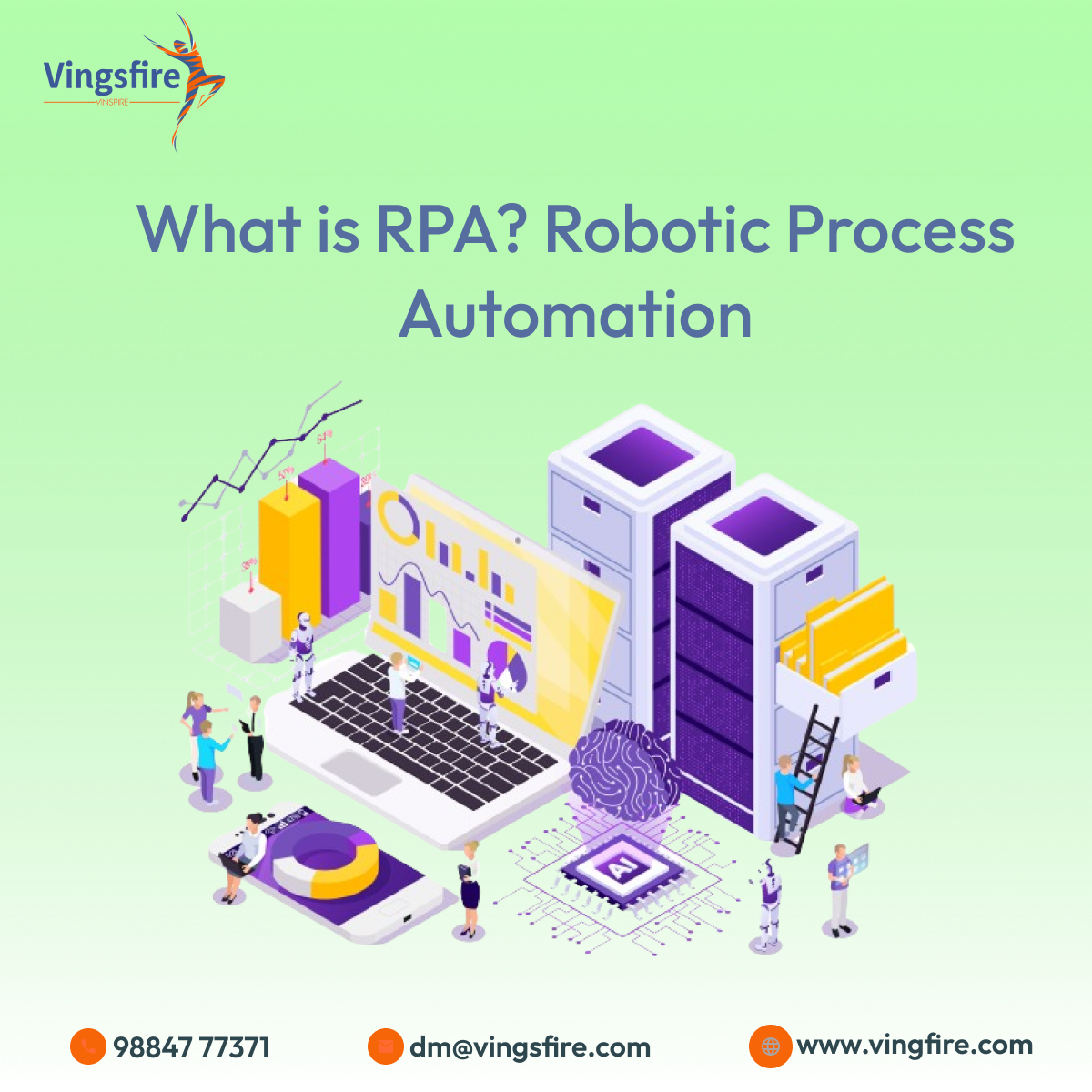 process automation rpa