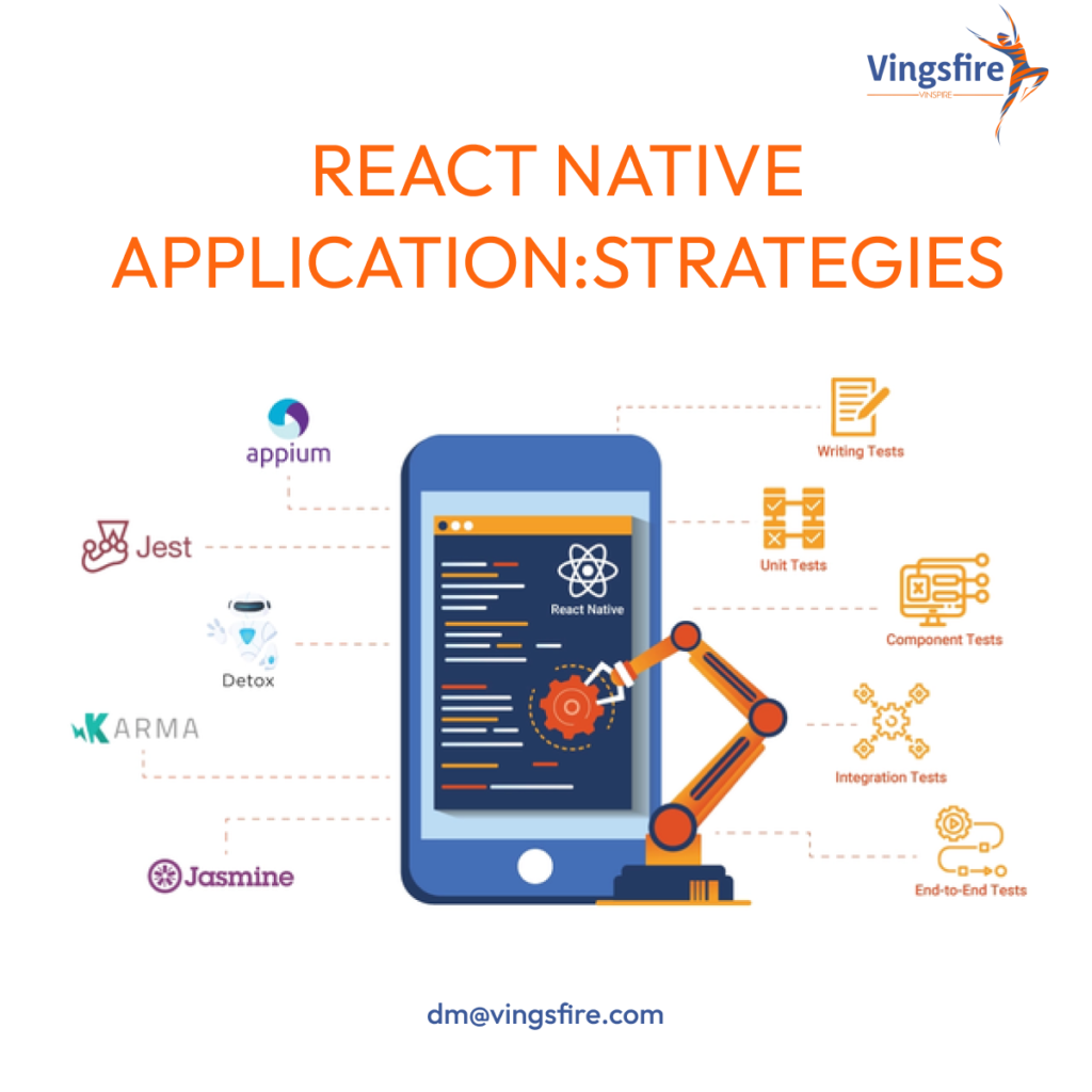 React Native Application