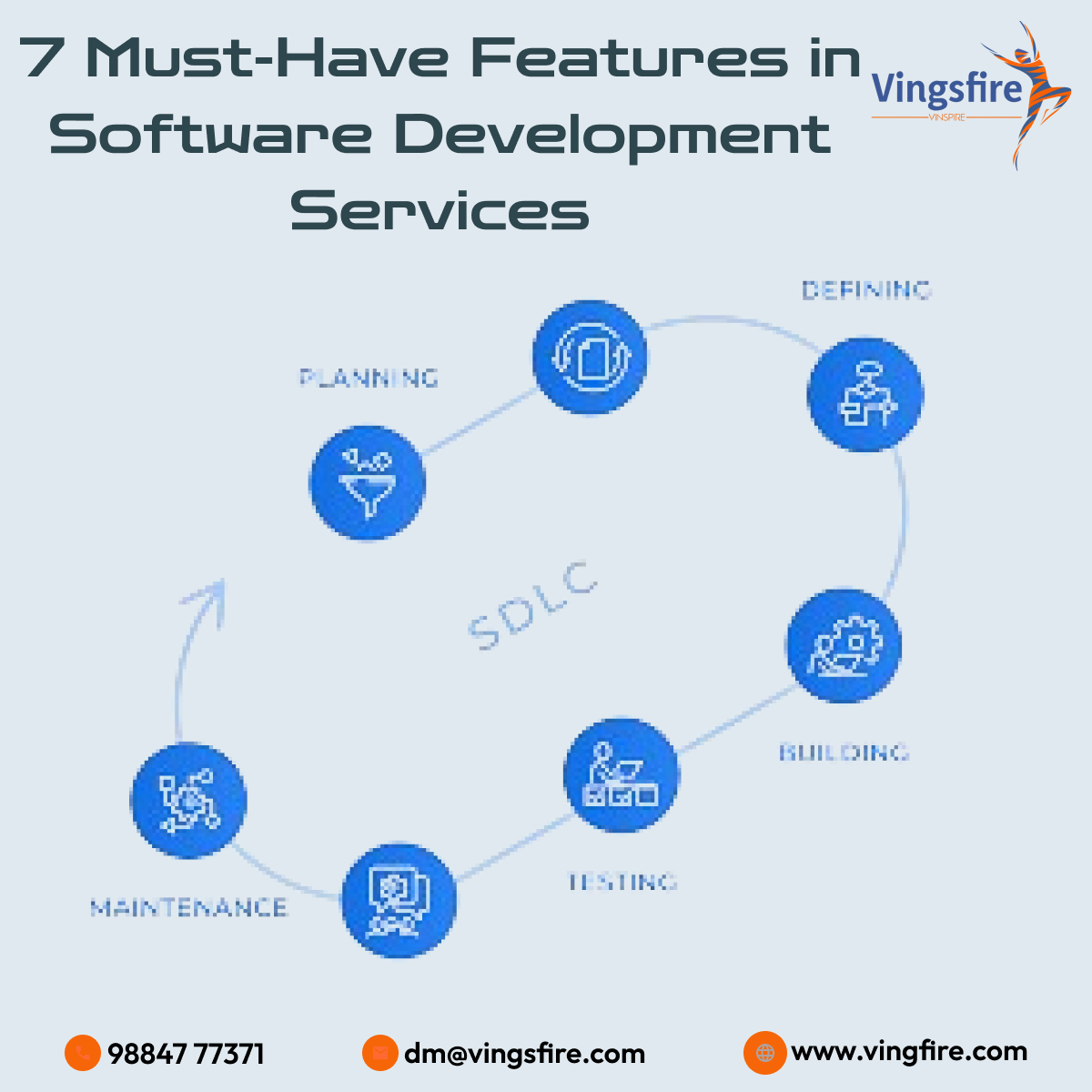 7 Must-Have Features in Software Development Services