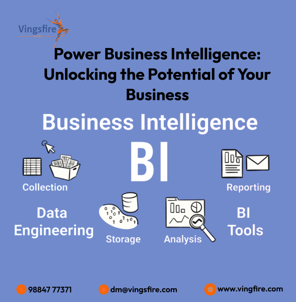 Power business intelligence