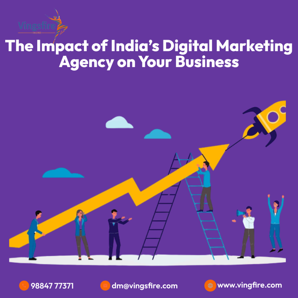 India's digital marketing agency
