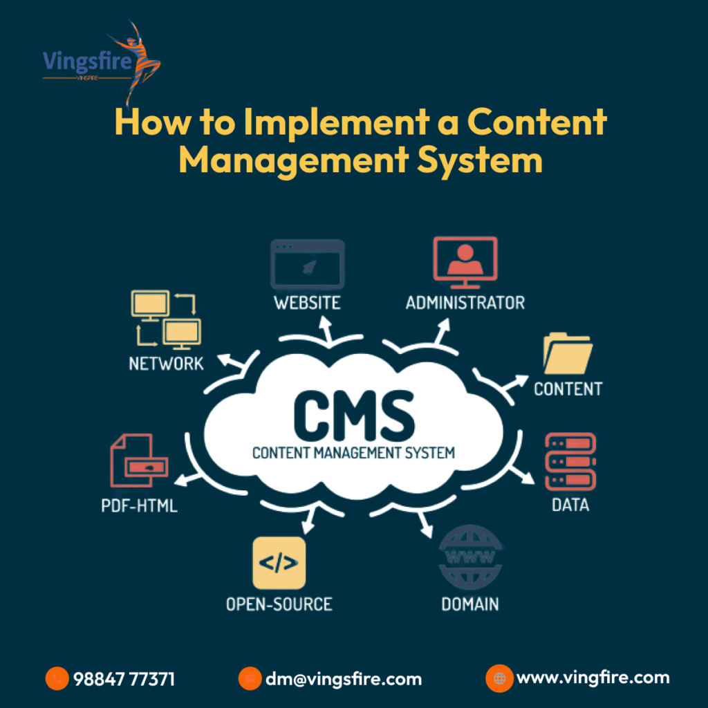 Content Management System

