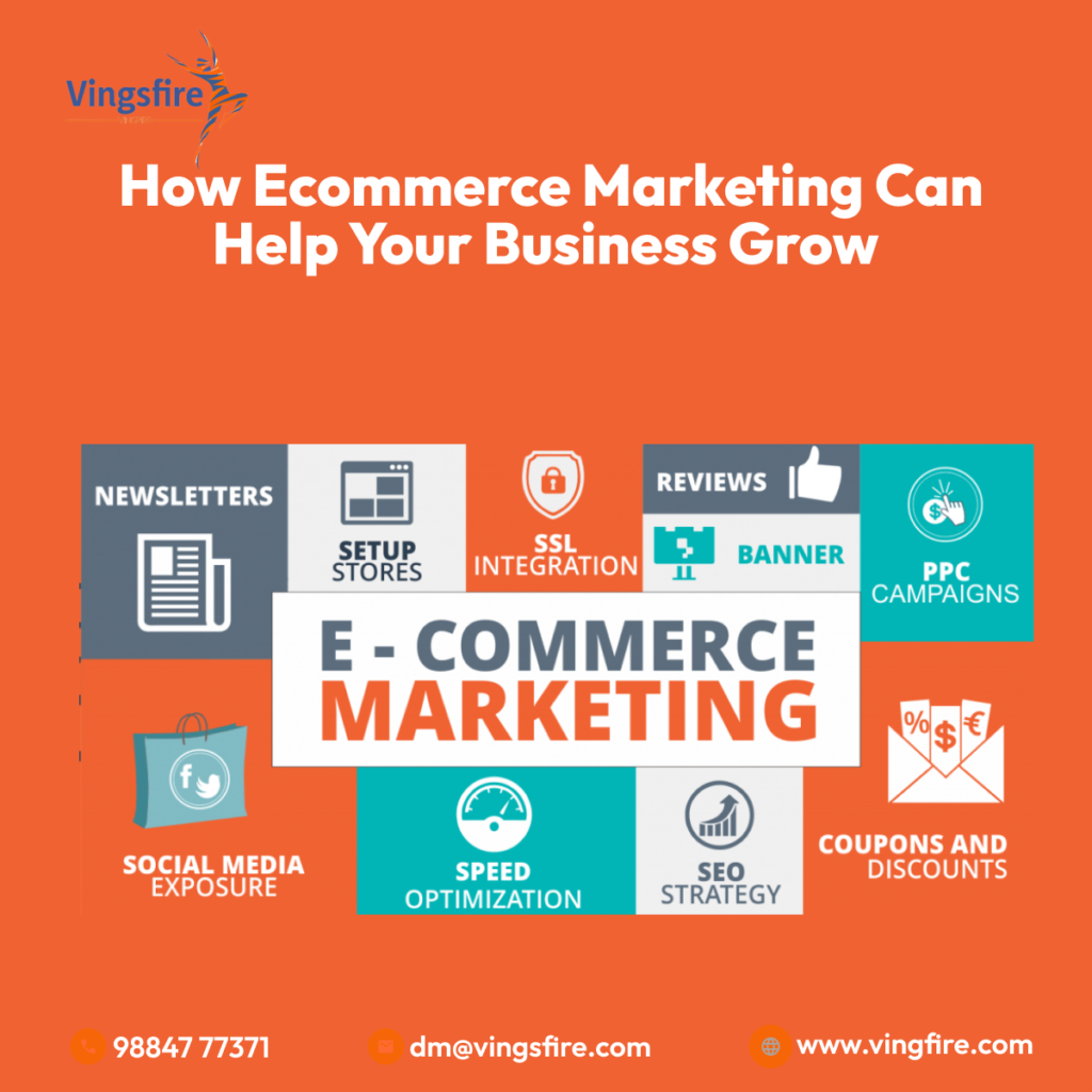 E Commerce marketing
