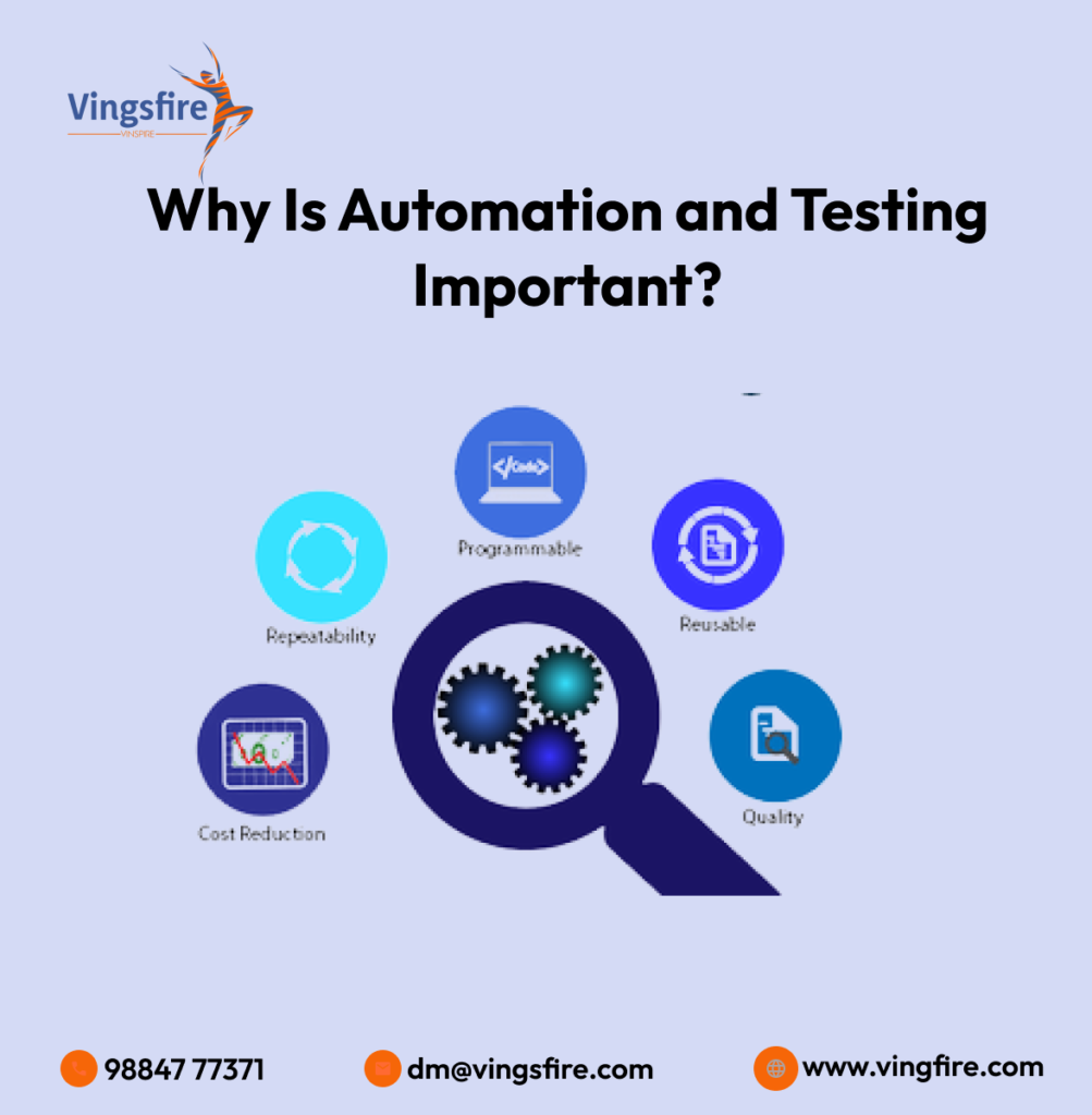 Automation and Testing
