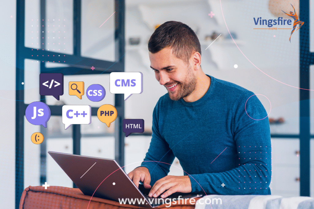 Custom software development