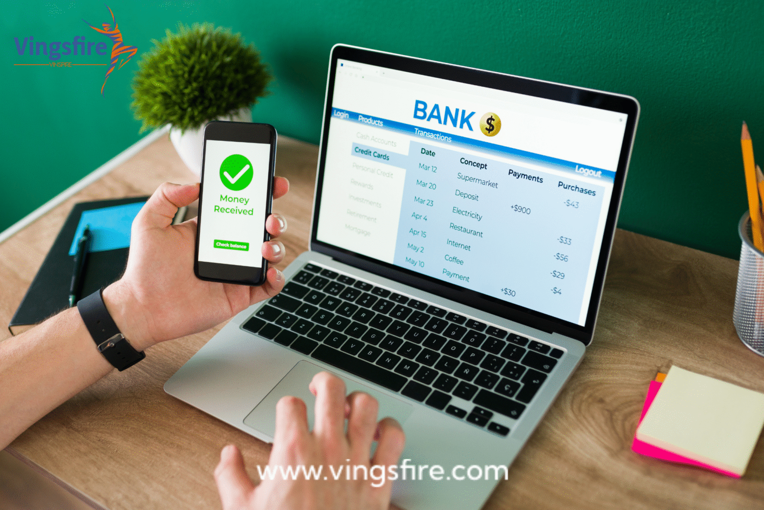 Custom Fintech Software Development Services || India | Chennai