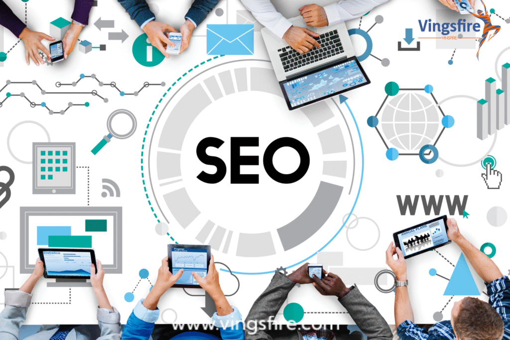 SEO agency