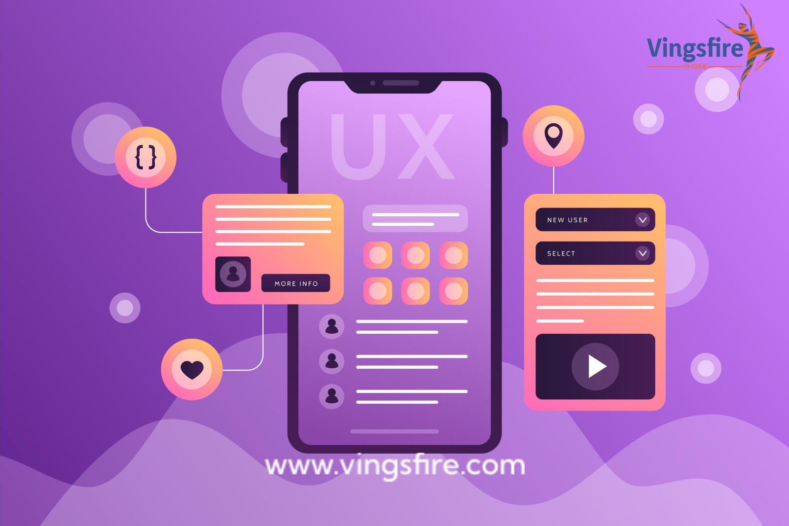 Top UI/UX Design Company – Build Exceptional User Experiences